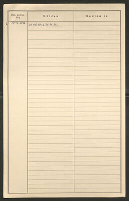 Spitzer-Selan, Edo, 21.5.1903. Policijski karton