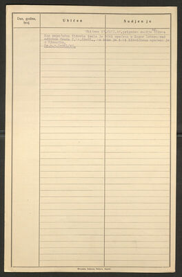 Spitzner, Ružica, 1.7.1914. Policijski karton