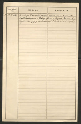 Petruš, Jaroslav, 1902. Policijski karton