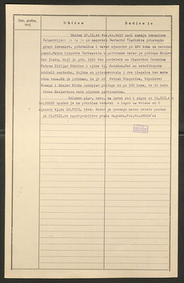 Sedak, Franjo, 11.2.1913. Policijski karton