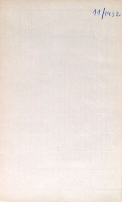 Nabava foto materijala