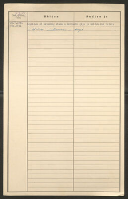 Subotić, Luka, 1900. Policijski karton