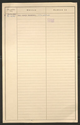 Podvinec, Ruža, 4.4.1918. Policijski karton