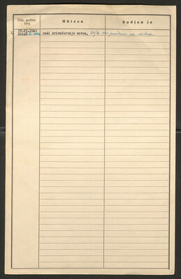 Kniewald, Hermina, 1898. Policijski karton