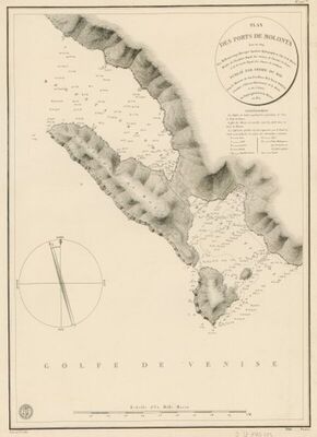 Plan des ports de Molonta