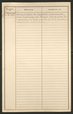 Razum, Bara, 3.12.1917. Policijski karton