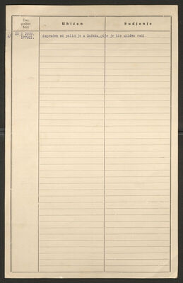 Petrović, Ratko, 21.12.1914. Policijski karton