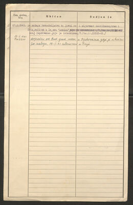 Sabadoš, Janko, 18.2.1880. Policijski karton